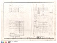 藏品(連鎖控制圖(一))的圖片