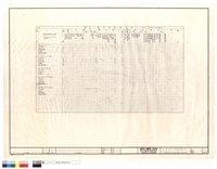 藏品(中央監視控制系統輸入輸出表(配合工程))的圖片