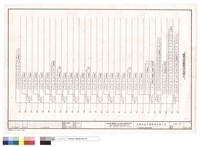 藏品(中央監控系統昇位圖)的圖片