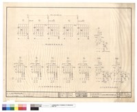 藏品(電氣設備)的圖片