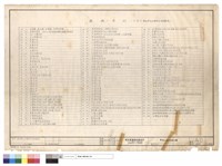 藏品(圖號索引)的圖片