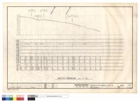 藏品(道路及排水溝縱斷面圖)的圖片