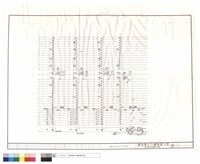 藏品(緊急電源設備昇位圖)的圖片