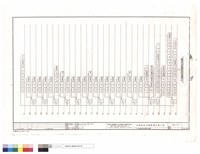 藏品(中央監控系統昇位圖)的圖片