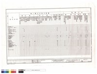 藏品(輸出入及軟體控制功能表)的圖片