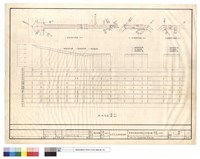 藏品(A線.B1線.B2線.道路平面圖.縱斷面圖)的圖片