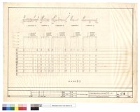 藏品(F1.F2.F3.F4.F5等線道路平面圖.縱斷面圖)的圖片