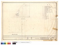 藏品(女工宿舍及餐廳給水衛生示意圖.圖例.配置圖)的圖片