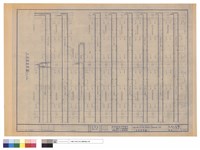 藏品(大梁配筋詳圖(一))的圖片