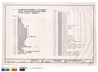 藏品(圖號索引表(一))的圖片
