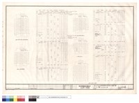 藏品(負載表)的圖片