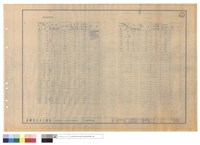 藏品(隔溫層厚度表)的圖片