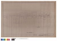 藏品(給水外管配置圖)的圖片