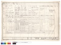 藏品(面積計算表)的圖片