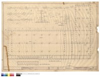 藏品(基礎及地下室基礎結構平面圖、地下室面版、基礎底版及外墻樑配筋)的圖片