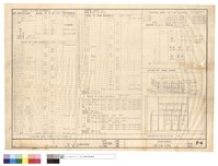 藏品(電灯及電力負載表)的圖片