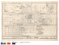 藏品(鉛球投球場,撐竿跳場,跳遠,三級跳遠場詳圖)的圖片