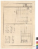 藏品(說明、圖例、昇位圖)的圖片