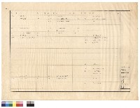 藏品(圖號索引表)的圖片