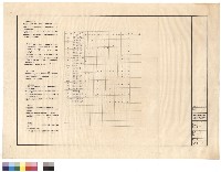 藏品(消防設備規範及圖例)的圖片