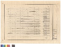 藏品(G3~5.B1 配筋)的圖片