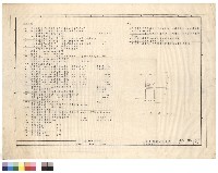 藏品(圖例、位置圖)的圖片