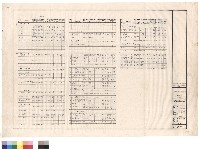 藏品(電氣工程 負荷表)的圖片