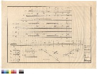 藏品(B7~Ba，B1G4~G7
G17a，G19，梯SS1~SS4)的圖片