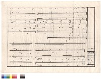 藏品(G1,G2,G3,G4,G5,G6,G7,G8,G9)的圖片