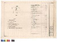 藏品(給水排水工程 配置圖、圖例)的圖片