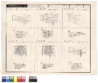 藏品(貳層台菜餐廳廚房設備)的圖片