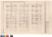 藏品(負荷表(1))的圖片