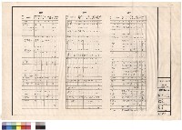 藏品(負荷表(3))的圖片