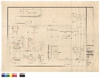 藏品(圍牆、大門)的圖片