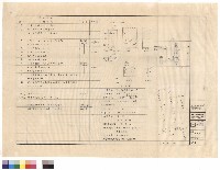 藏品(圖例說明等)的圖片