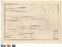 藏品(CFG1~FG2a,CFG1~FG2',CFG5~CFG6)的圖片