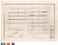 藏品(G7,G9,G11,梯,RCW 配筋)的圖片