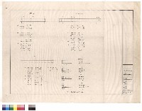 藏品(剪力墻配筋)的圖片