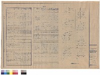 藏品(負荷表及分電箱結線圖)的圖片