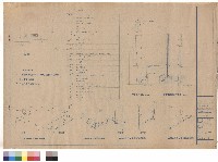 藏品(配置圖、圖號索引表、圖例、升位圖、系統圖)的圖片