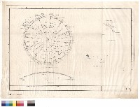 藏品(室內球場配電平面圖、剖面圖)的圖片