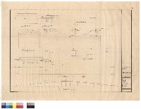 藏品(欄杆.練習區等)的圖片