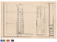 藏品(幹線系統圖)的圖片