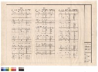 藏品(負荷表)的圖片
