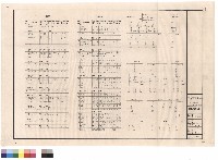藏品(負荷表及結線圖)的圖片