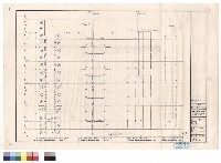 藏品(弱電設備配線系統圖)的圖片