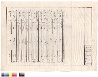 藏品(G3、G4配筋)的圖片