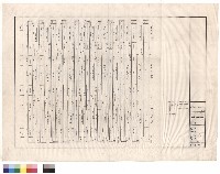 藏品(B4、B5、B6、R.C.W配筋)的圖片
