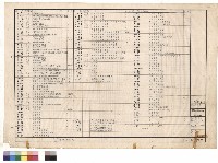 藏品(圖號索引表)的圖片