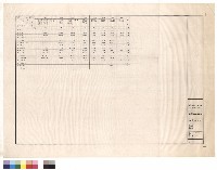 藏品(客房層浴廁配件統計表)的圖片